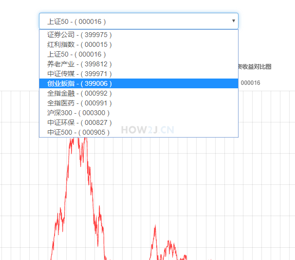 先运行，看到效果，再学习