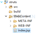 创建index.jsp