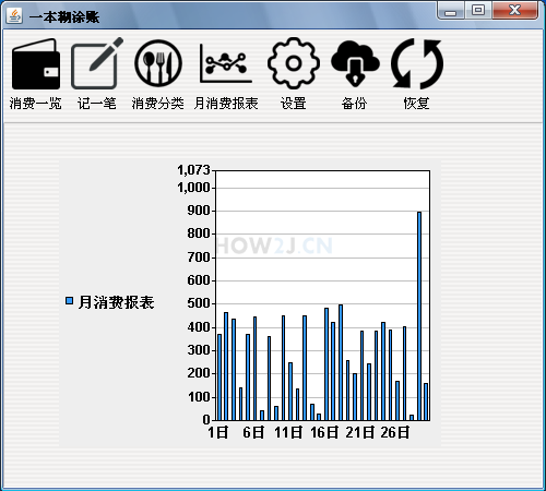 月度消费报表